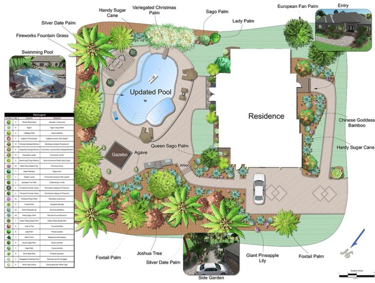 Landscape design rendering for a property near Charleston, SC